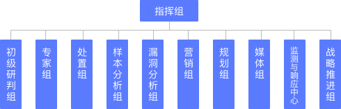 ca88登陆平台
